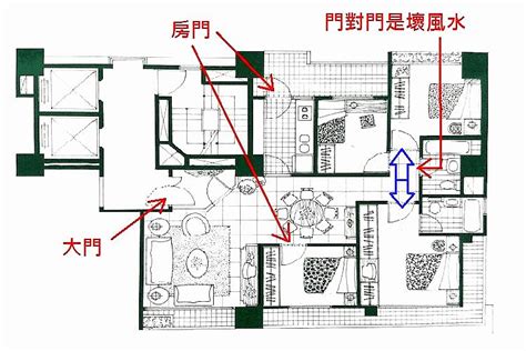 套房有兩個門|卧室雙門風水學